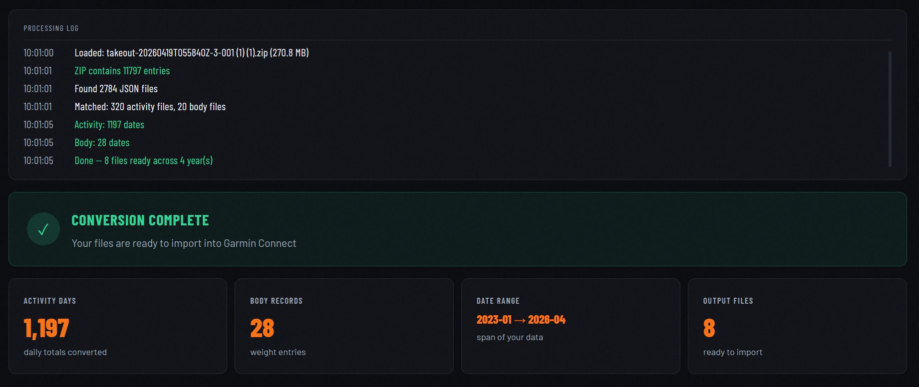 Wearable Converter — conversion complete with stats